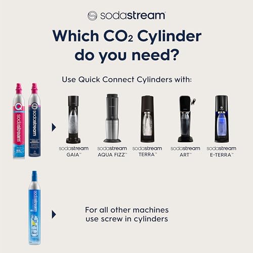 SodaStream Sparkling Water Maker Bundle with Bottles and Flavours