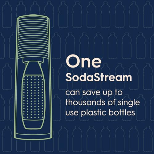 SodaStream Sparkling Water Maker Bundle with Bottles and Flavours