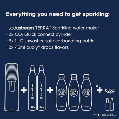 SodaStream Sparkling Water Maker Bundle with Bottles and Flavours